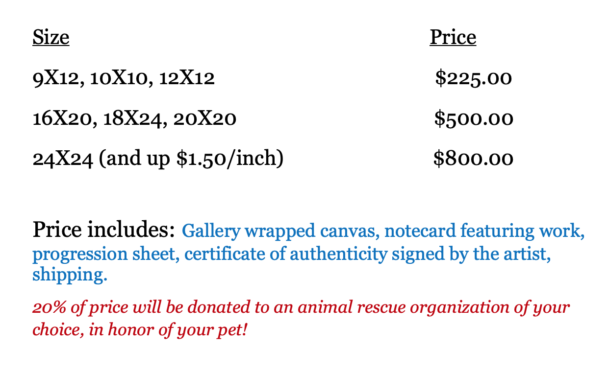 2026 commission pricing guide